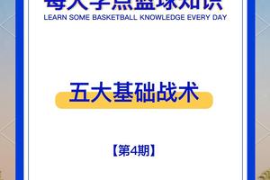  专业篮球教练如何利用数字孪生优化团队战术